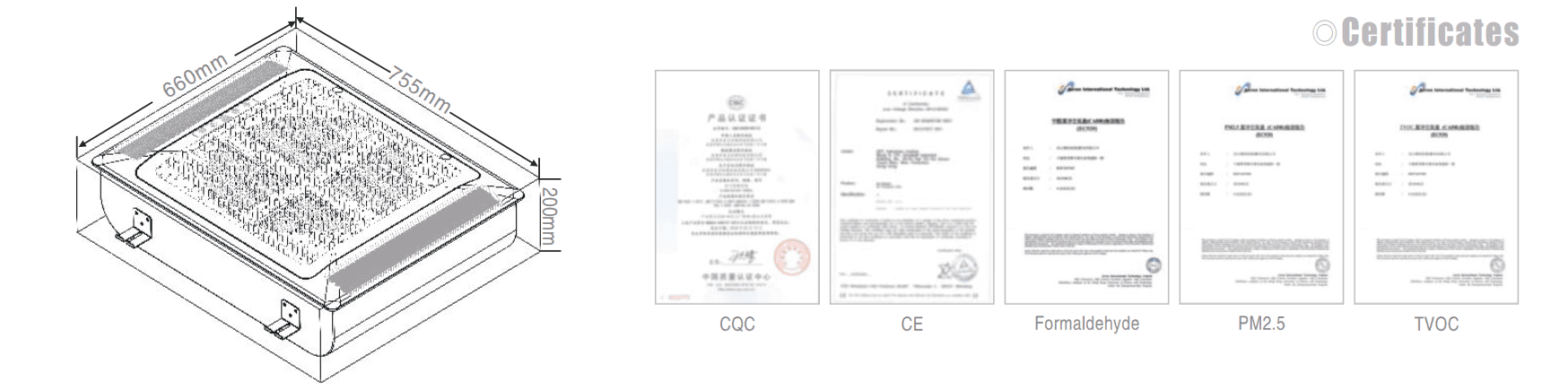 EC920 Dimensions (755×660×200mm) and Certifications — CQC, CE, Formaldehyde, PM2.5, TVOC