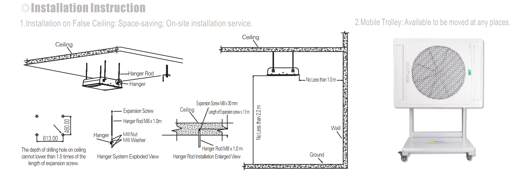 EC920 Installation Options — False Ceiling Mount and Mobile Trolley