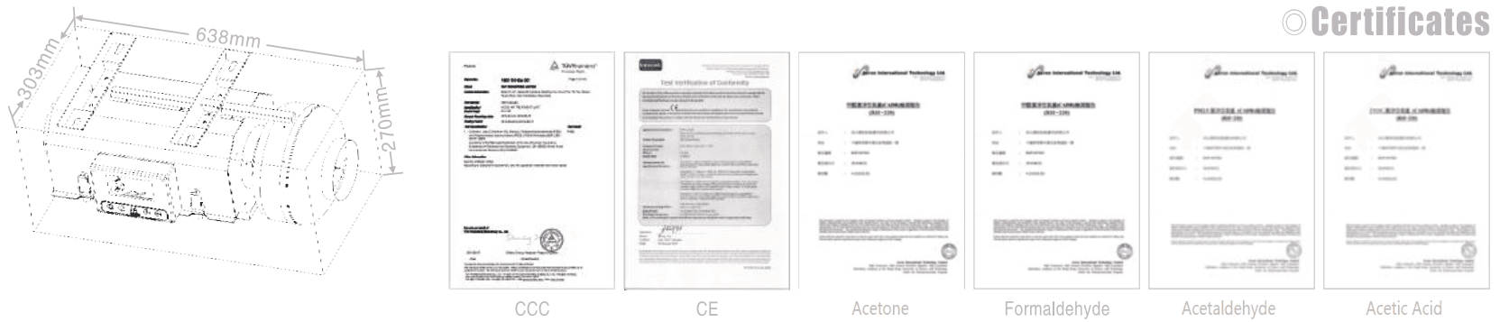 RH-220 Dimensions (638×303×270mm) and Certifications — CCC, CE, Acetone, Formaldehyde, Acetaldehyde, Acetic Acid