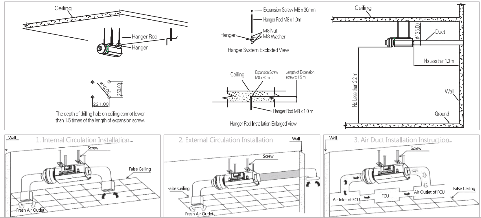 RH-220 Installation Options — Internal Circulation, External Circulation, Air Duct Installation